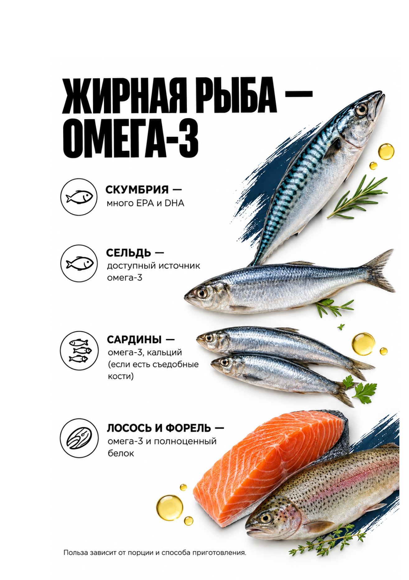 Купить Омегу или рыбку? — страница 2